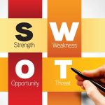 تحلیل ماتریس SWOT